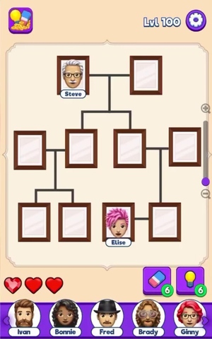 Level 100