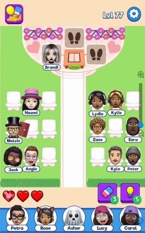 Level 77