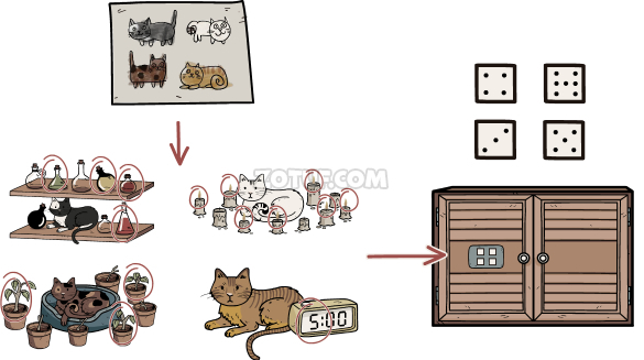 Hidden Memories Walkthrough - Step 128