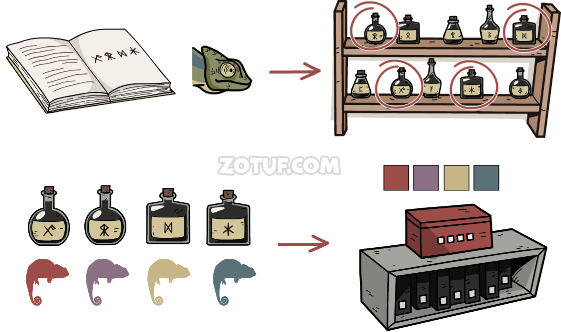 Hidden Memories Walkthrough - Step 132