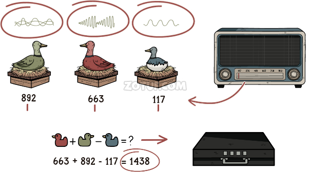 Hidden Memories Walkthrough - Step 164