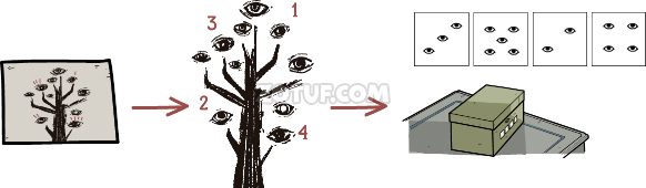 Hidden Memories Walkthrough - Step 198