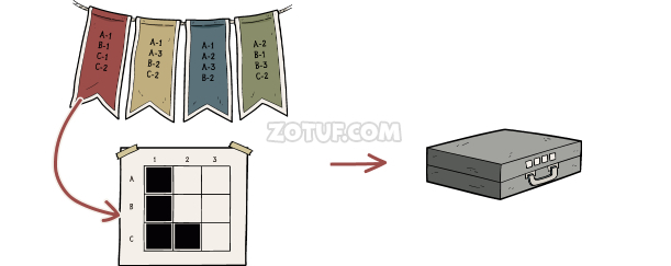 Hidden Memories Walkthrough - Step 26